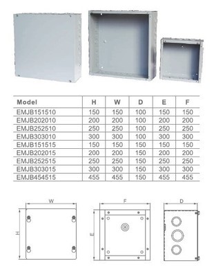 室外防水設備箱動力箱JXB 守護電力系統的堅固屏障